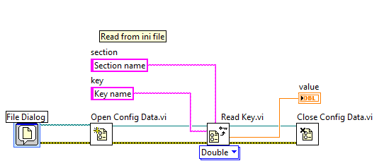 Save and Load Variables from File in LabVIEW - National 