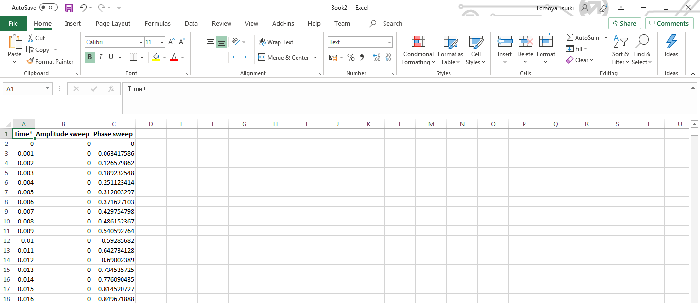 TDMS Data Appearance When Opened in Excel with TDM Importer - NI