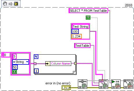 Sql case statement w3schools