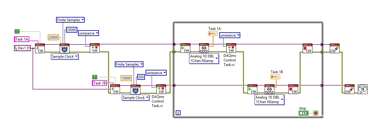How Can I Control Which DAQmx Task Is Running? - NI