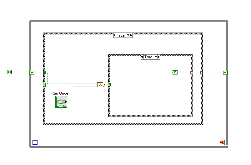 Execute Case Structure Once National Instruments