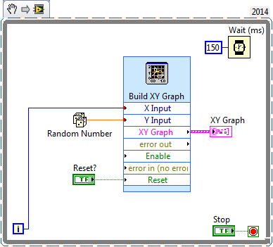 How To Display And Clear Data When I Use The Build Xy Graph Express Vi In A Loop National Instruments