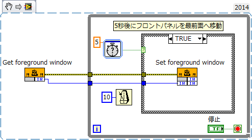 フロントパネルをすべてのデスクトップウィンドウの最前面することはできますか National Instruments