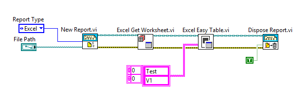 Solved Viewing Excel Sheet In Labview Ni Community