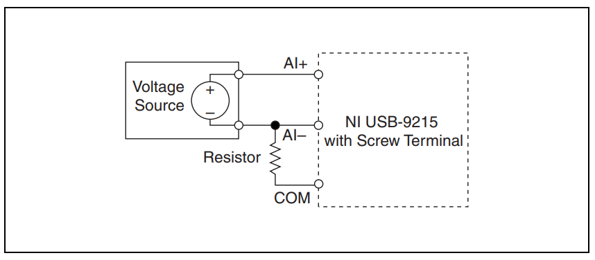 NI-9215の電圧測定結果が正しくない、または、ノイズが多い場合が