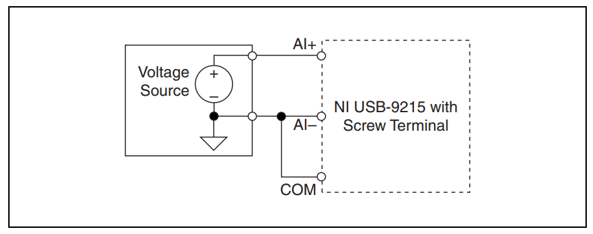 NI 9215 電圧入力モジュール BNCタイプ - その他