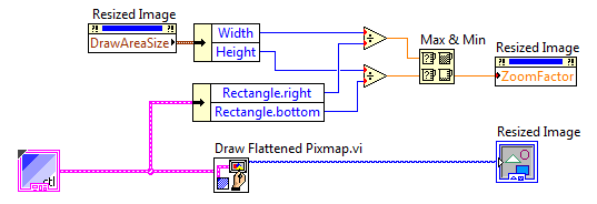 How Do I Resize an Image in LabVIEW? - NI