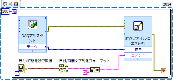 測定ファイルに書き込むviを使用してファイルにタイムスタンプを含めるには Ni