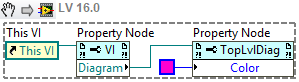 Change the Background Color of LabVIEW Block Diagrams - NI