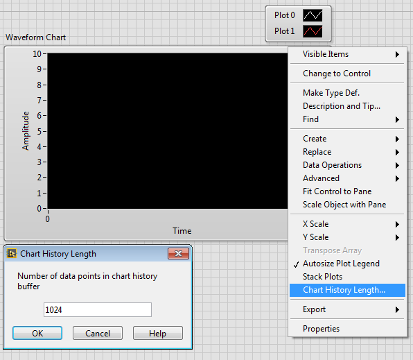 Chart History Length Labview 