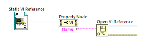 Open VI Reference Hangs While I Select Menu or Press Front Panel Button ...
