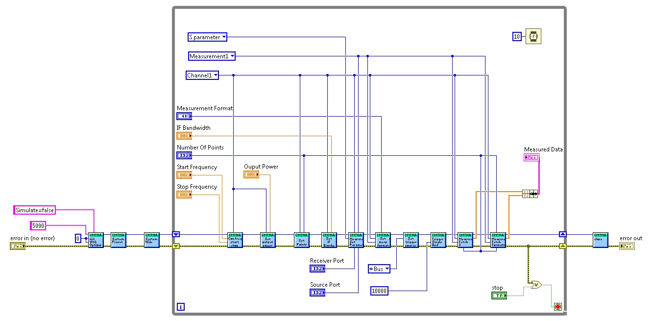 How to Hide S2VNA Software When Running LabView Code For PXIeS5090 NI