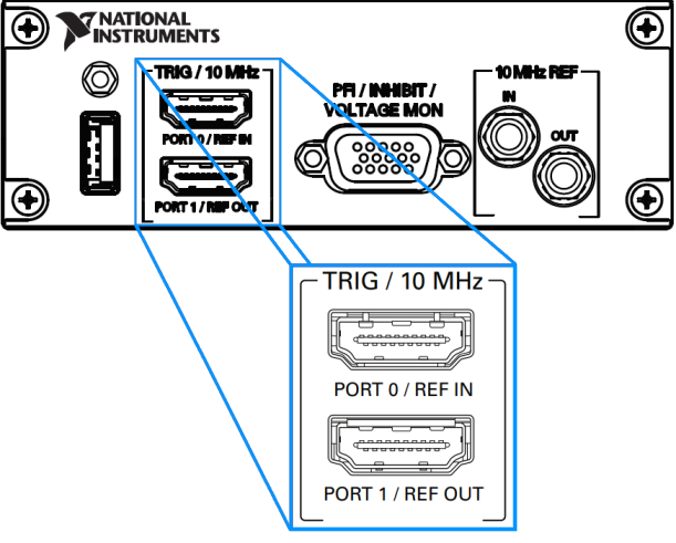 Defining Trigger Signal Routes Between PXI Express Chassis With Timing ...