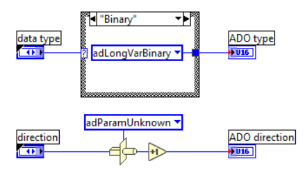 Screenshot showing modern typecasting of binary values in DBC Toolkit.