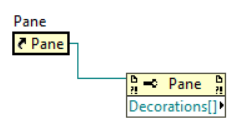Depiction of using a front panel reference to create a new property node for the front panel Pane.