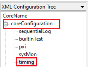CoreConfigurationtiming
