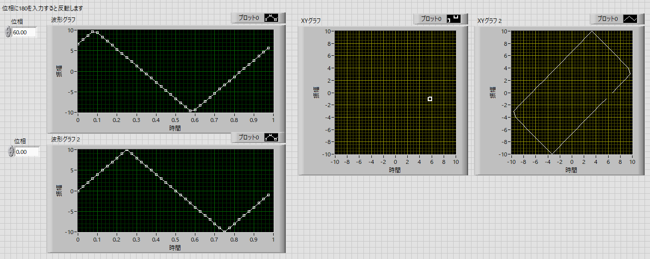 リサジュー.png