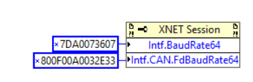 LabVIEW Property Node