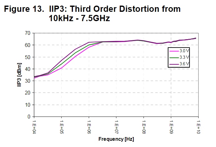 SPDT SWITCH SPECIFICATION.jpg