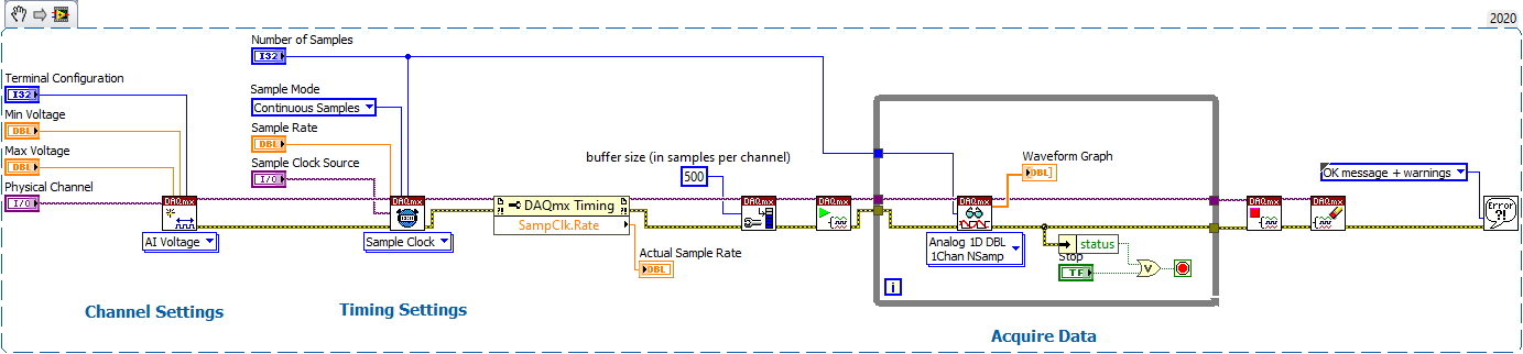 analog input buffer size.png