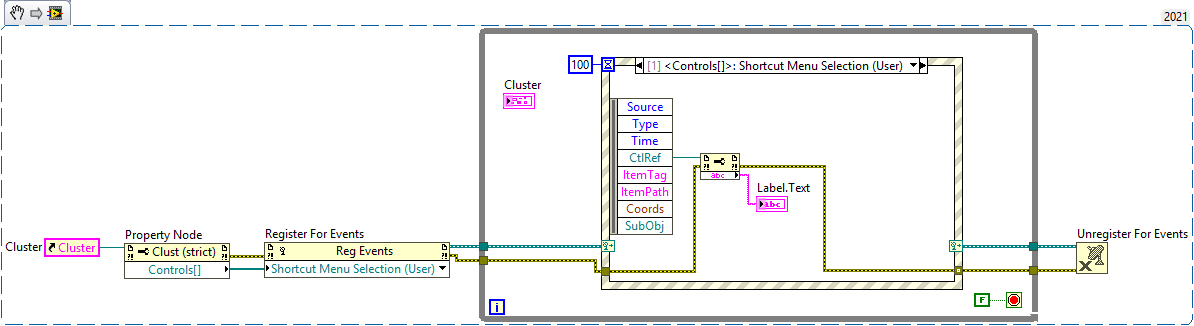 Dynamically register items in cluster.png