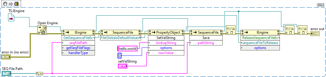 Write File Global Data Container.png