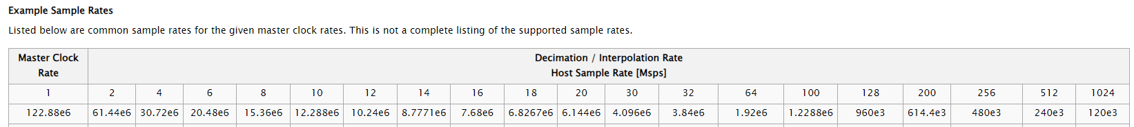 n310_rate.png