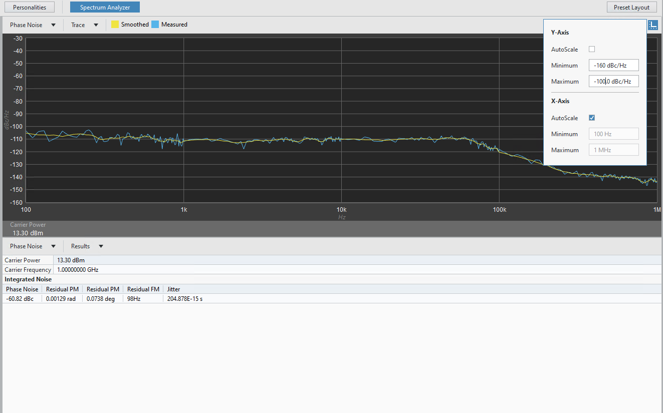 3.1 - configure Y axis.png