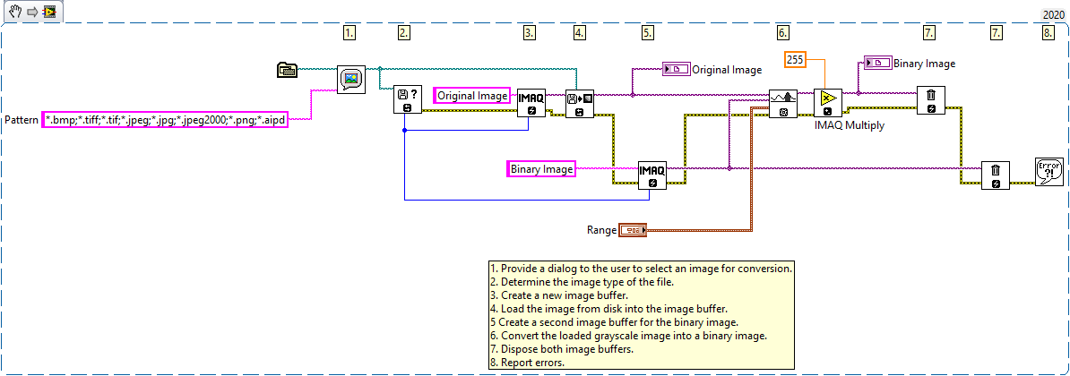 how-to-properly-save-a-binary-image-in-labview-ni