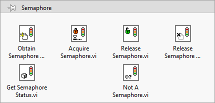 What Is a Semaphore? - NI