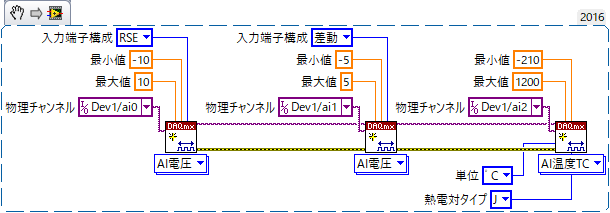 Daqmxタスクで複数の入力端子構成を設定する National Instruments