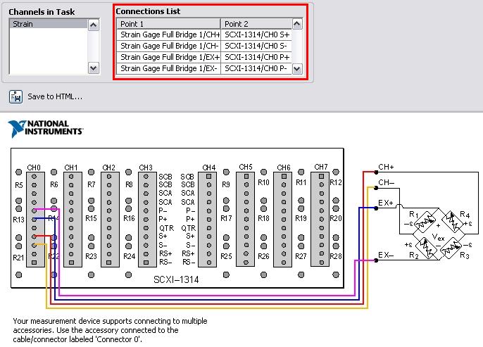 Using Connection Diagrams for NI-DAQmx Tasks - National Instruments