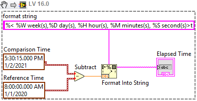 Calculate Time Difference Between Two Dates in LabVIEW - NI