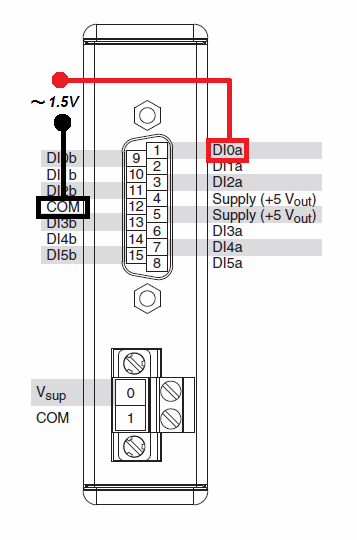 为什么NI 9411在COM和数字输入之间会读取1.5V？ - NI