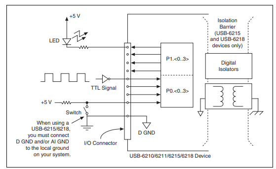 USB 6218 DI connection diagram.png