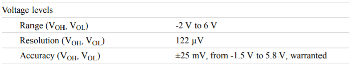 pxie-6571 voltage.png