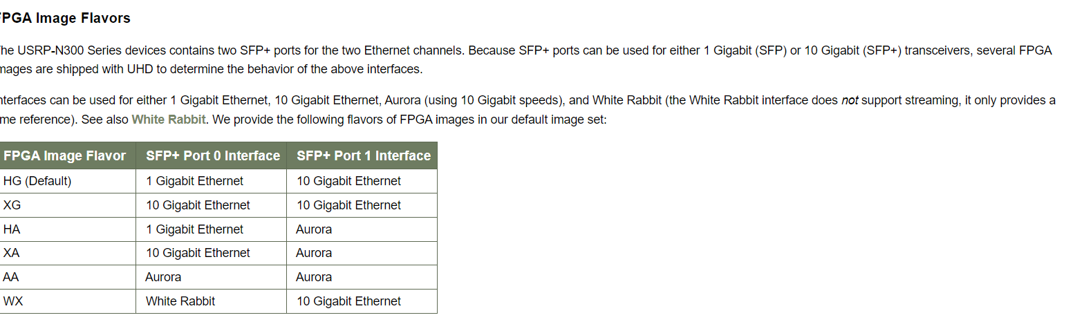 fpga_flavors.png