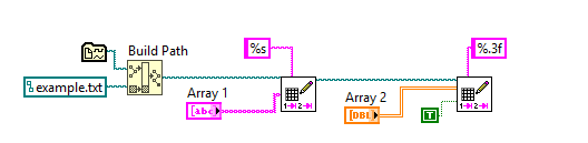 Write an Array of Mixed Data Types to a Spreadsheet in LabVIEW - NI