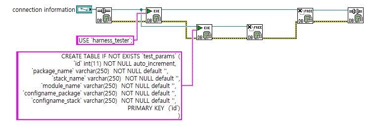 Error -214727900 When Using Multiple SQL Statements in DB Tools Execute Query VI - 3.JPG