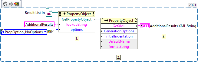 Get XML VI Snippet