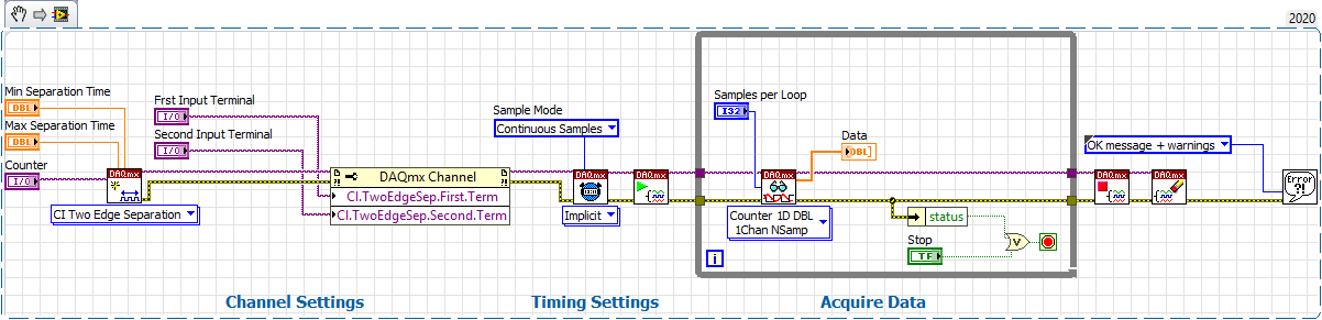 TwoEdgeSeparationUsingImplicitTiming.png