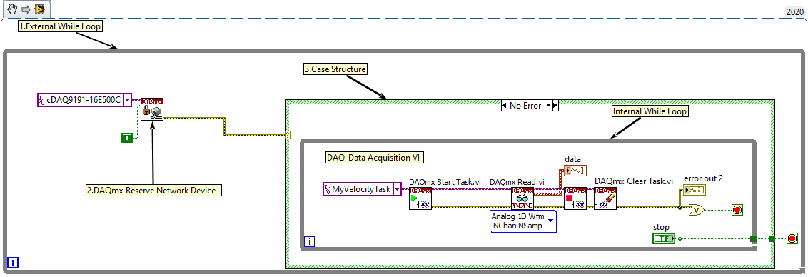 Reserve Chassis in Labview.png