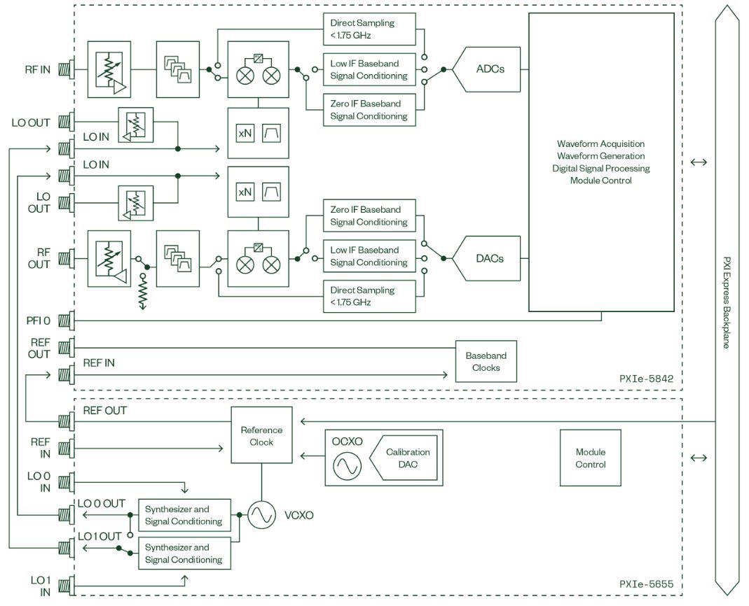 5842_block_diagram.JPG