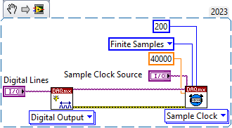 Writing a Digital Pattern Using DAQmx in LabVIEW - NI