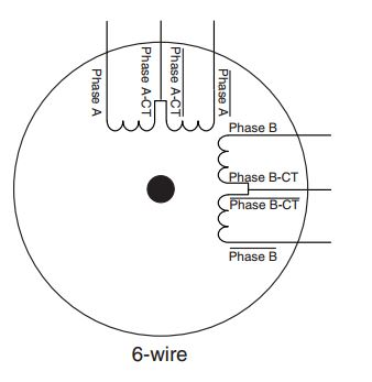 Stepper Motor Wiring Diagram
