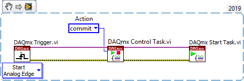 DAQmx Start Task VI Executes Slowly - NI