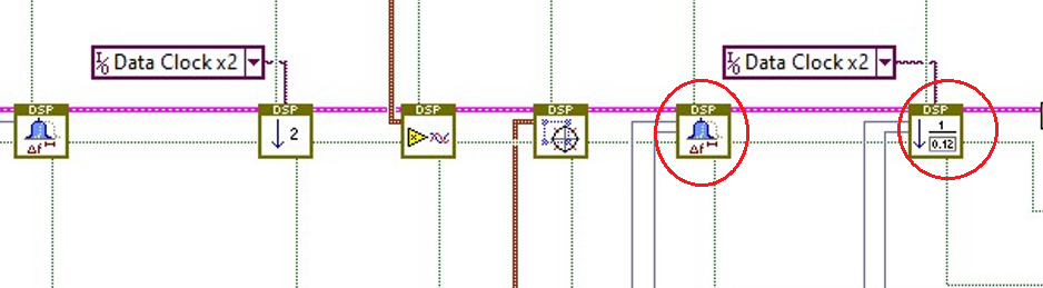 Code Snapshot from NI USRP RIO FPGA DSP Path
