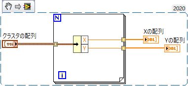 extract-array-of-cluster-element-from-array-of-clusters.png