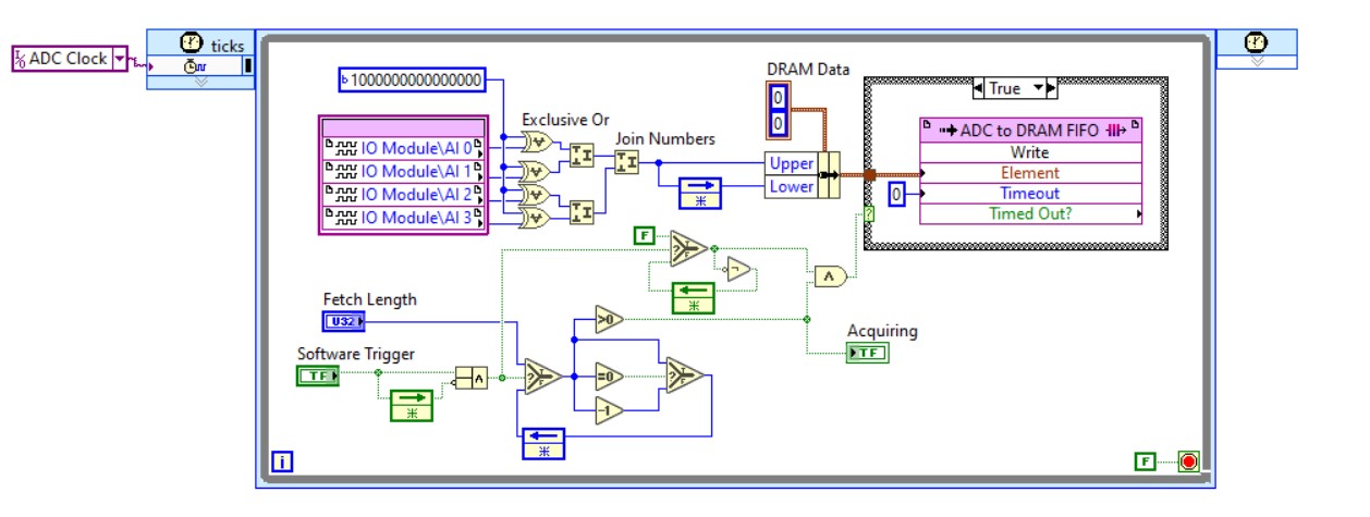 How-to Implement DRAM Buffer for Data Acquisition in LabVIEW FPGA - NI
