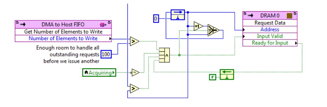 How-to Implement DRAM Buffer for Data Acquisition in LabVIEW FPGA - NI